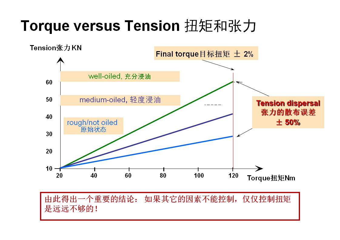 幻灯片13.JPG