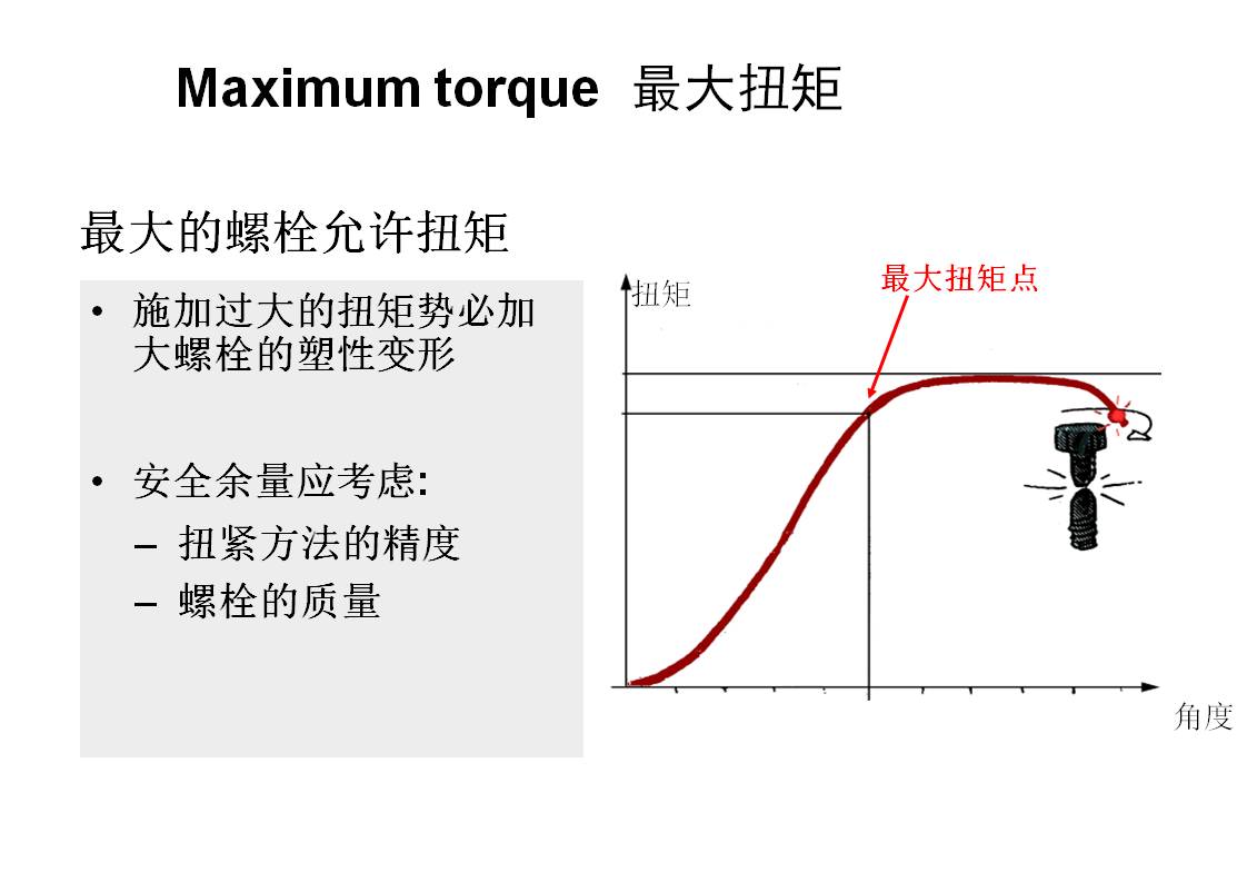 幻灯片15.JPG