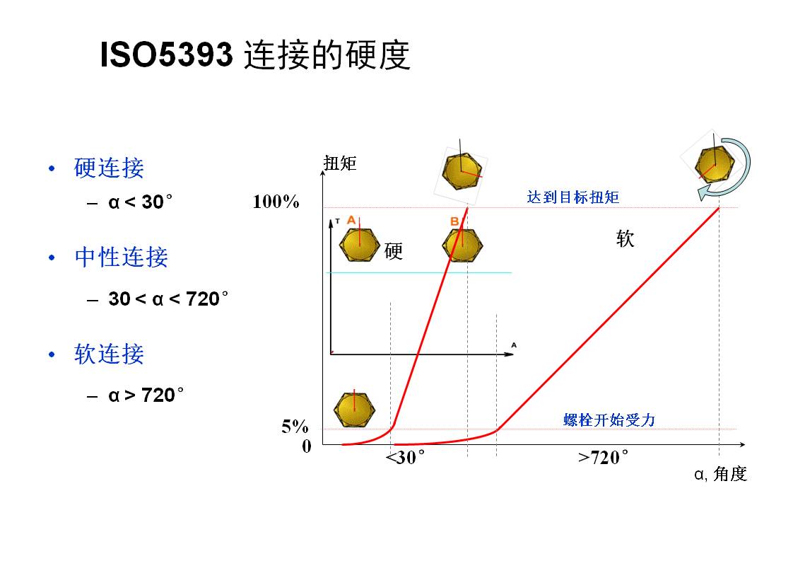幻灯片16.JPG