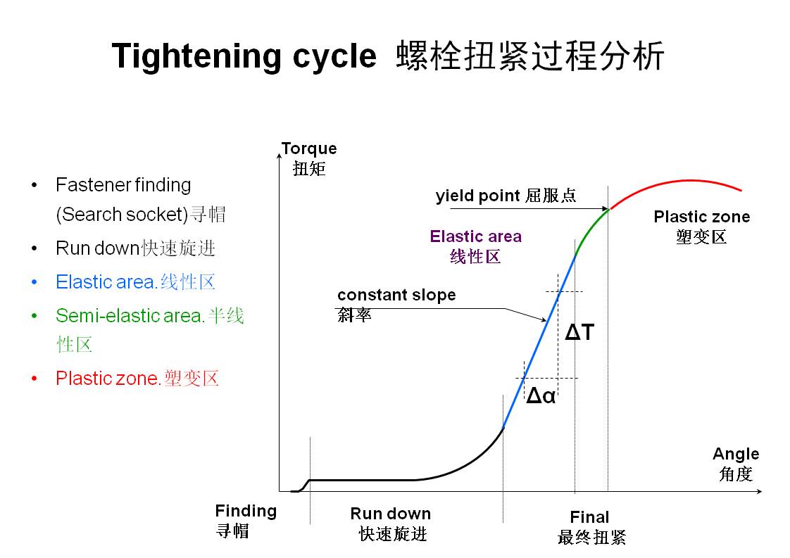 幻灯片17.JPG