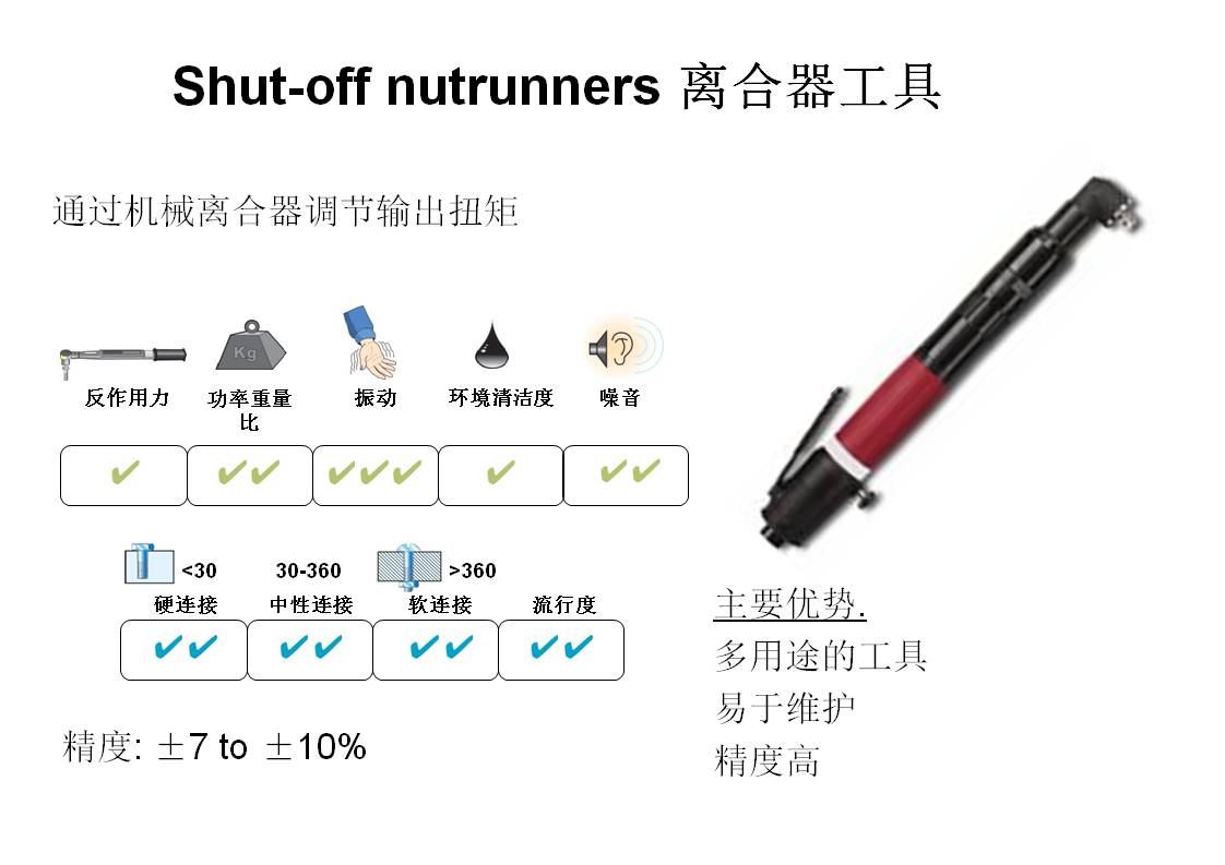 幻灯片28.JPG