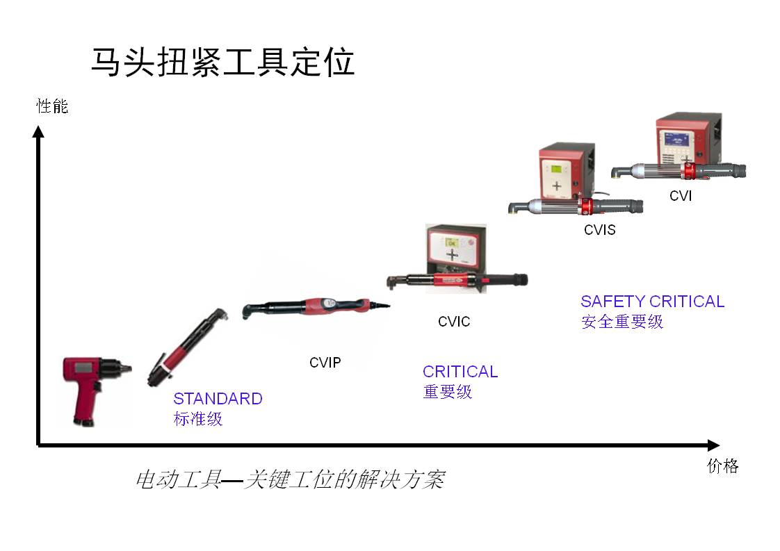 幻灯片33.JPG
